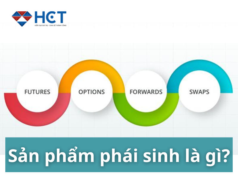 “SẢN PHẨM PHÁI SINH” GIẢI MÃ CÔNG CỤ TÀI CHÍNH MẠNH MẼ CHO NHÀ ĐẦU TƯ