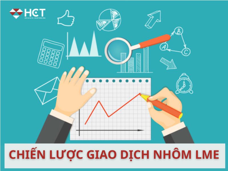 Chiến lược giao dịch nhôm LME