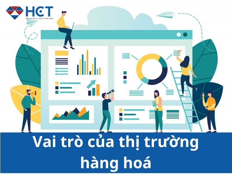 Vai trò của thị trường hàng hóa