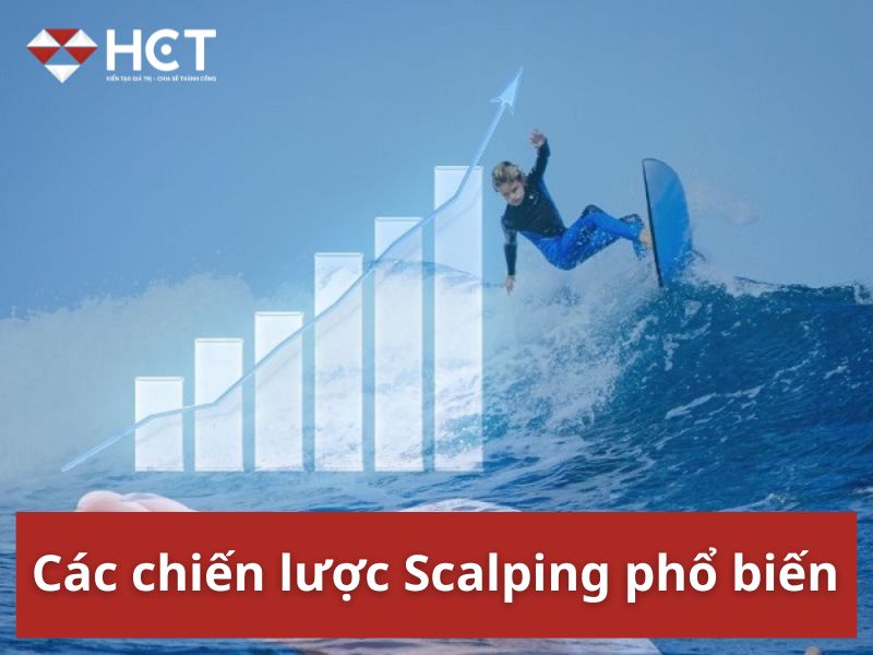 Các chiến lược Scalping phổ biến