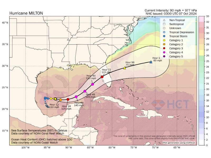 Bão Milton dự kiến đổ bổ vào Florida vào thứ Tư