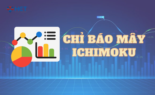 Chỉ báo mây Ichimoku: Bí quyết “thấu thị” thị trường hay chỉ là ảo tưởng?