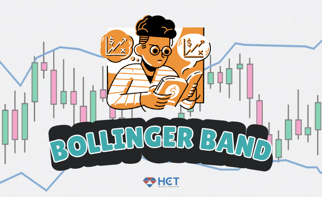 Dải băng Bollinger band