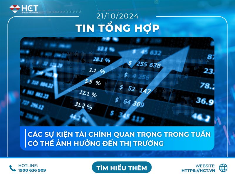 Cuộc họp của IMF, chỉ số PMI của Mỹ và các sự kiện kinh tế tài chính khác trong tuần này sẽ ảnh hưởng thế nào đến thị trường?