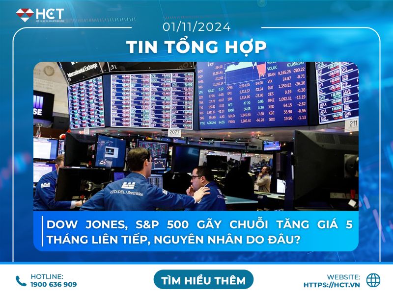 Dow Jones, S&P 500 gãy chuỗi tăng giá 5 tháng liên tiếp, nguyên nhân do đâu?