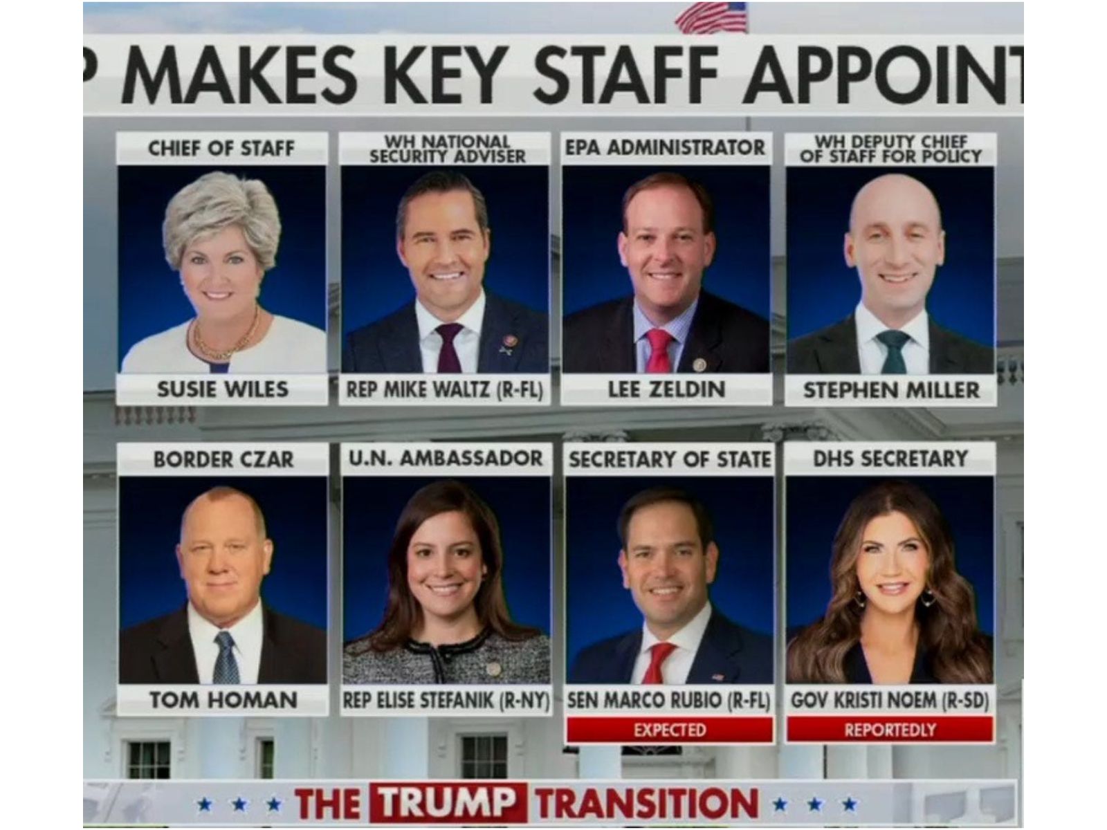 Trump đề cử các vị trí trong nội các