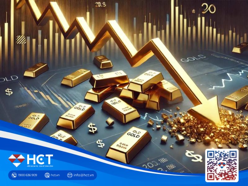 Giá vàng thế giới lao dốc do dữ liệu kinh tế Mỹ khả quan