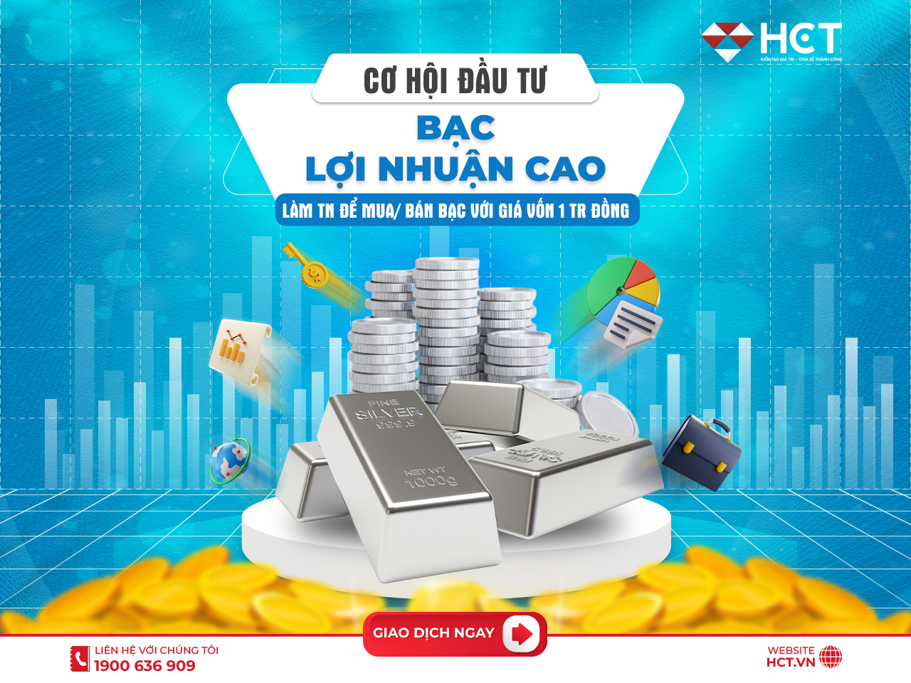 cơ hội đầu tư bạc phái sinh hấp dẫn