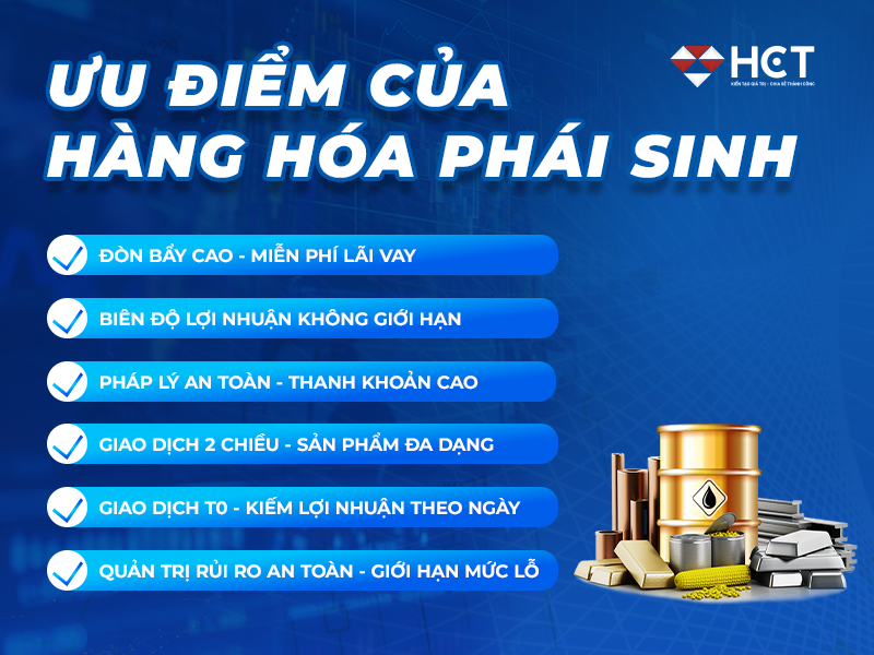 ưu điểm của thị trường phái sinh hàng hóa