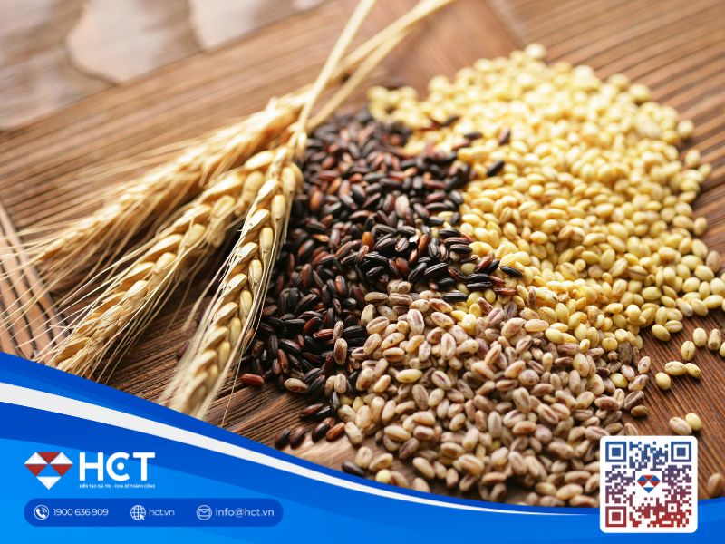 Tổng hợp tín hiệu kỹ thuật nông sản và nguyên liệu công nghiệp ngày 29/5/2025