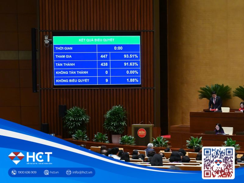 Quốc hội thông qua Nghị quyết thành lập trung tâm tài chính quốc tế, thị trường hàng hóa cũng được chú trọng!