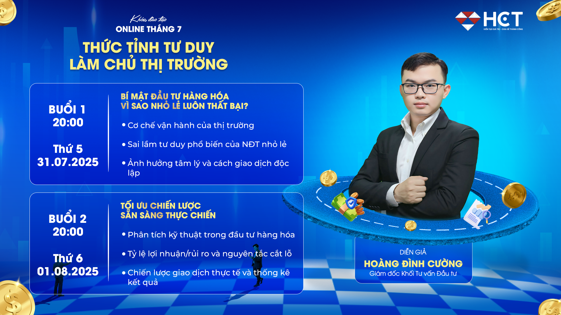 Khóa chuyên sâu: Thức tỉnh tư duy - Làm chủ thị trường