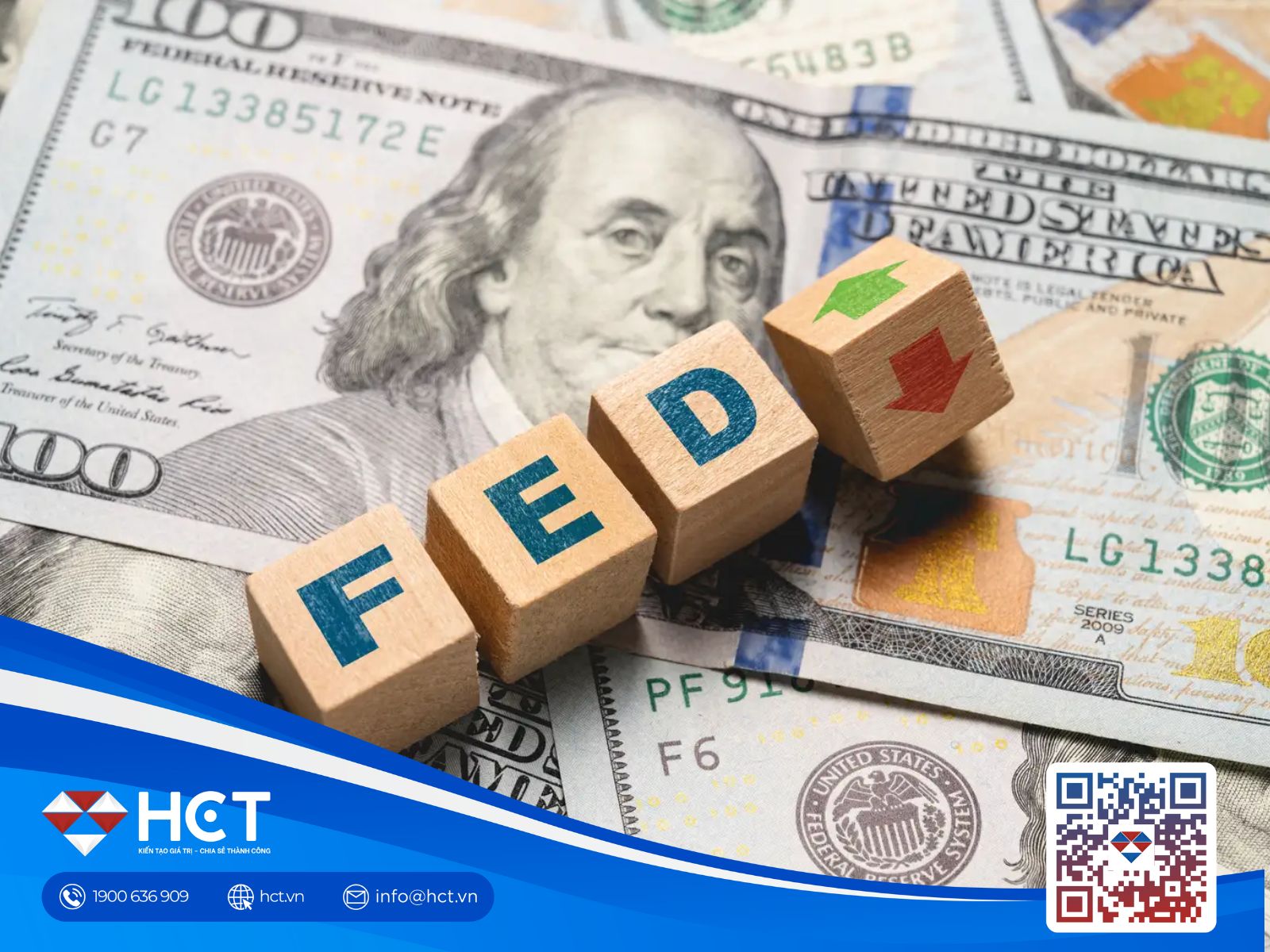 Fed và cuộc chơi mới mang tên SLR: Giải phóng room tín dụng để cứu thị trường