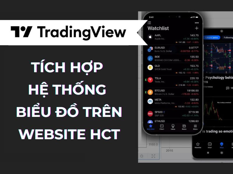 Tích hợp biểu đồ kỹ thuật từ TradingView nhằm nâng cao trải nghiệm khách hàng HCT