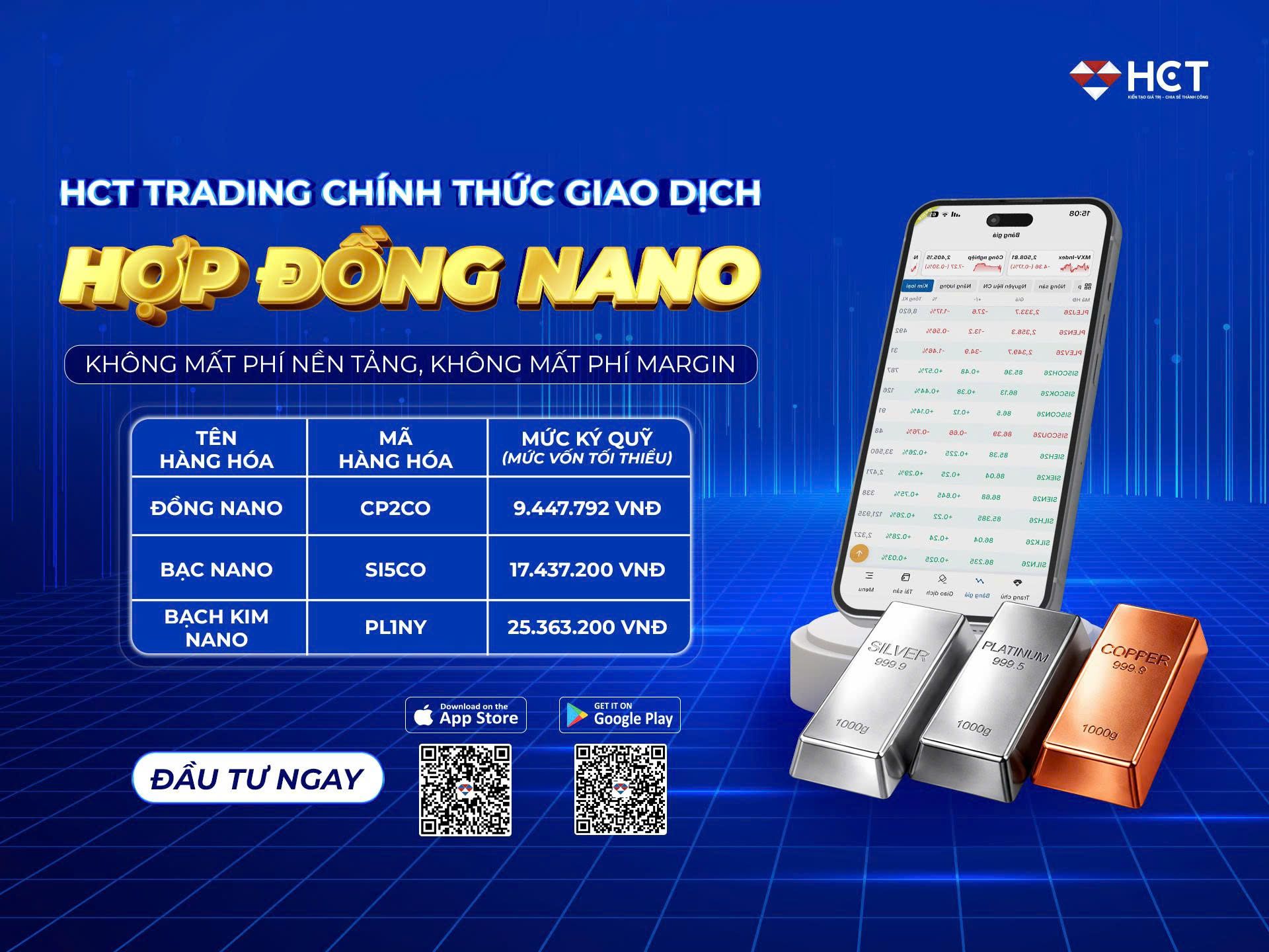 hợp đồng nano kim loại