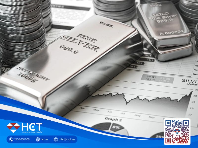 Liệu thị trường bạc có thể tiếp tục duy trì đà tăng trên mốc 100 USD?