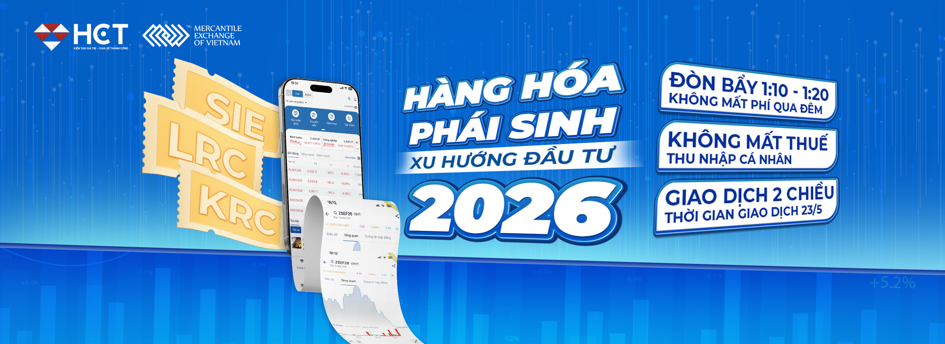 Xu Hướng Đầu Tư 2026