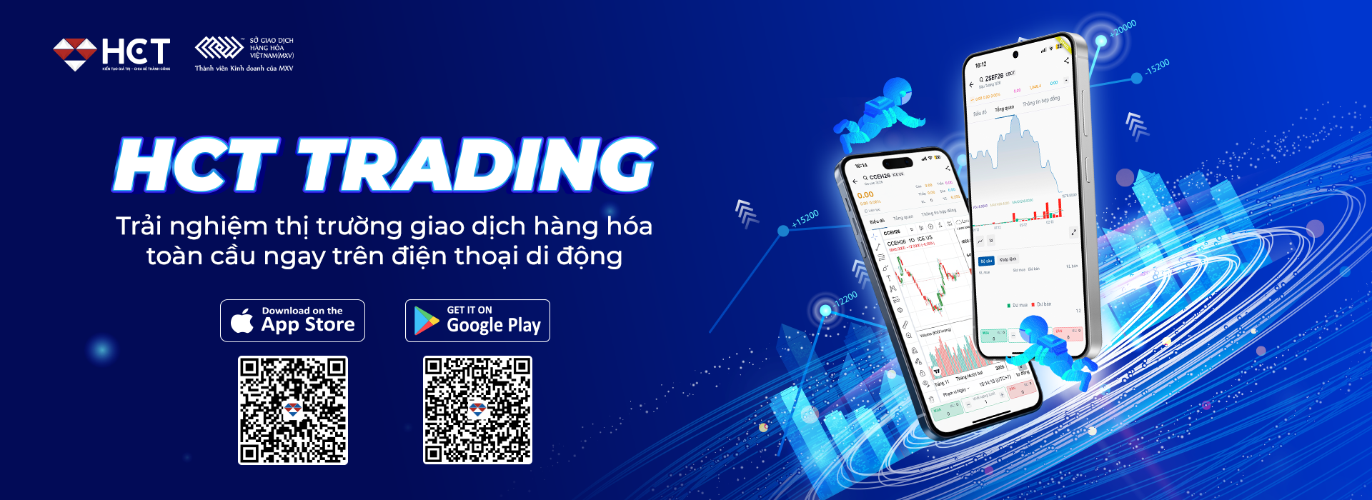 HCT giao dịch hợp đồng nano