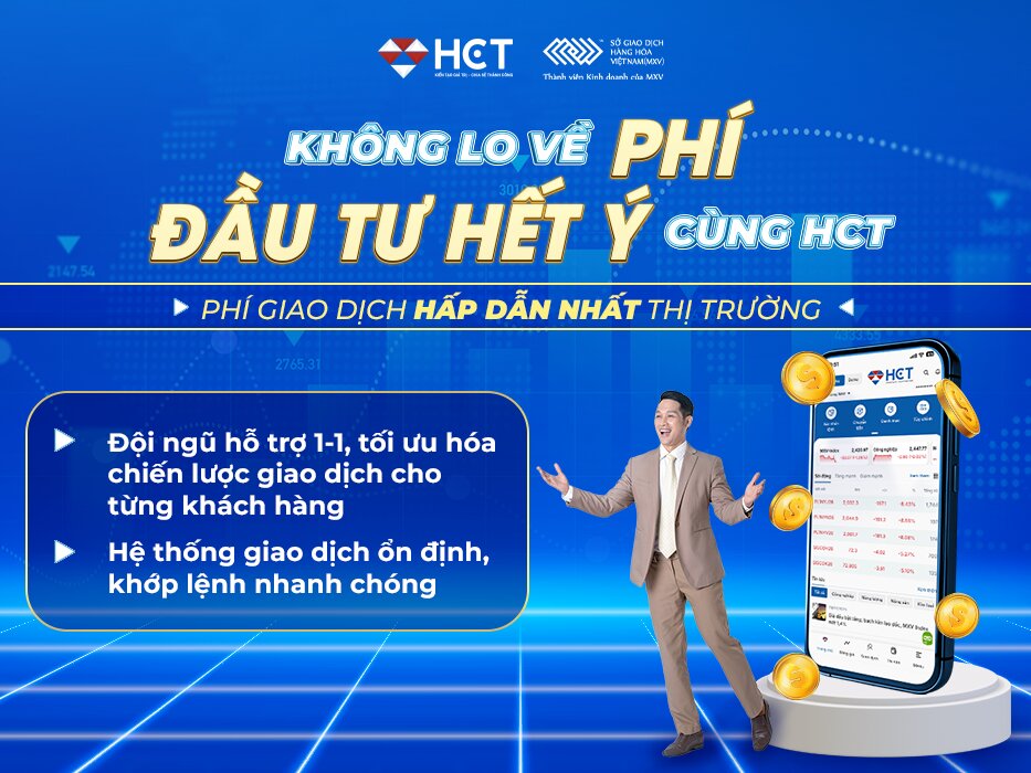Giao dịch hàng hóa phái sinh với mức phí ưu đãi tại HCT!