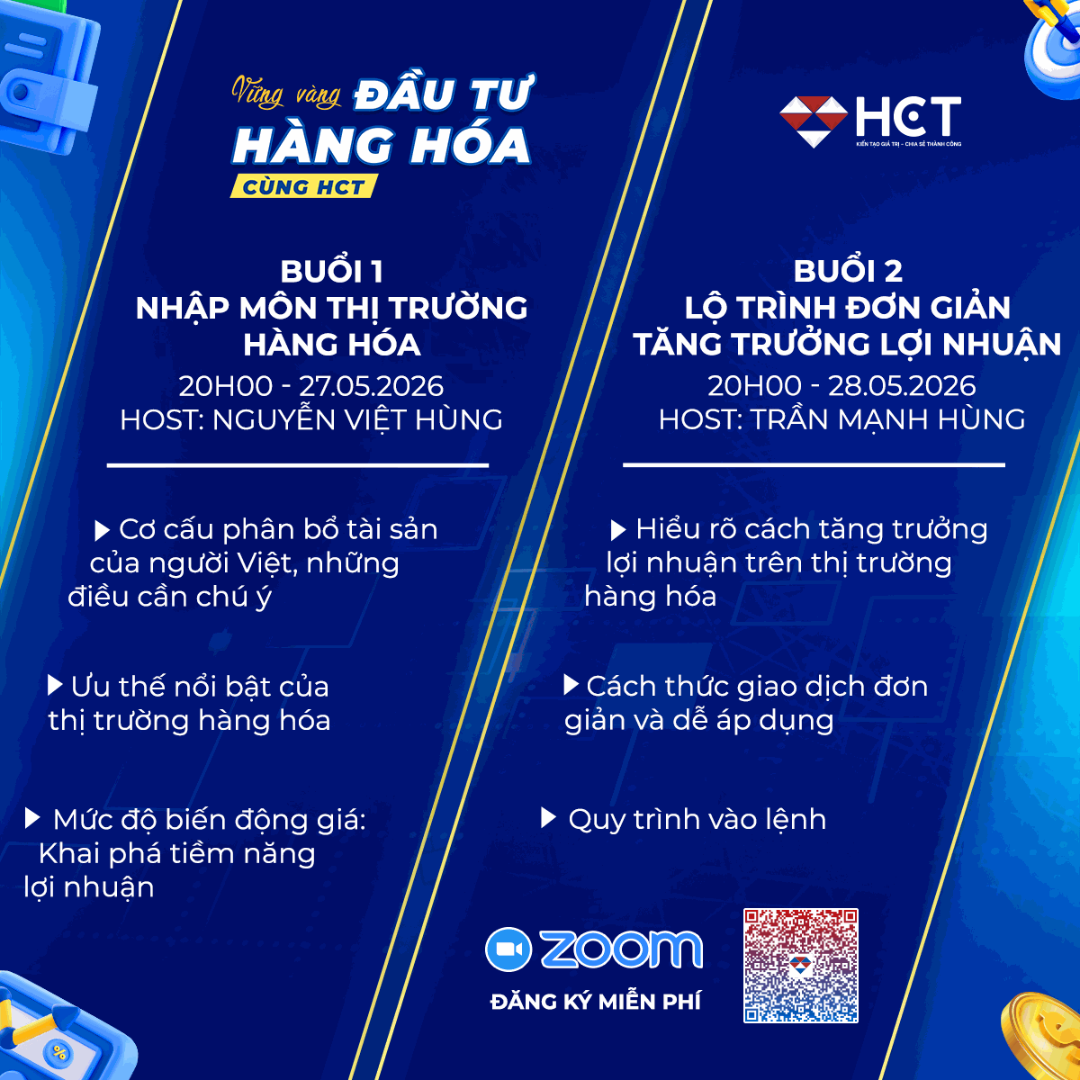 Nội dung chi tiết khóa học