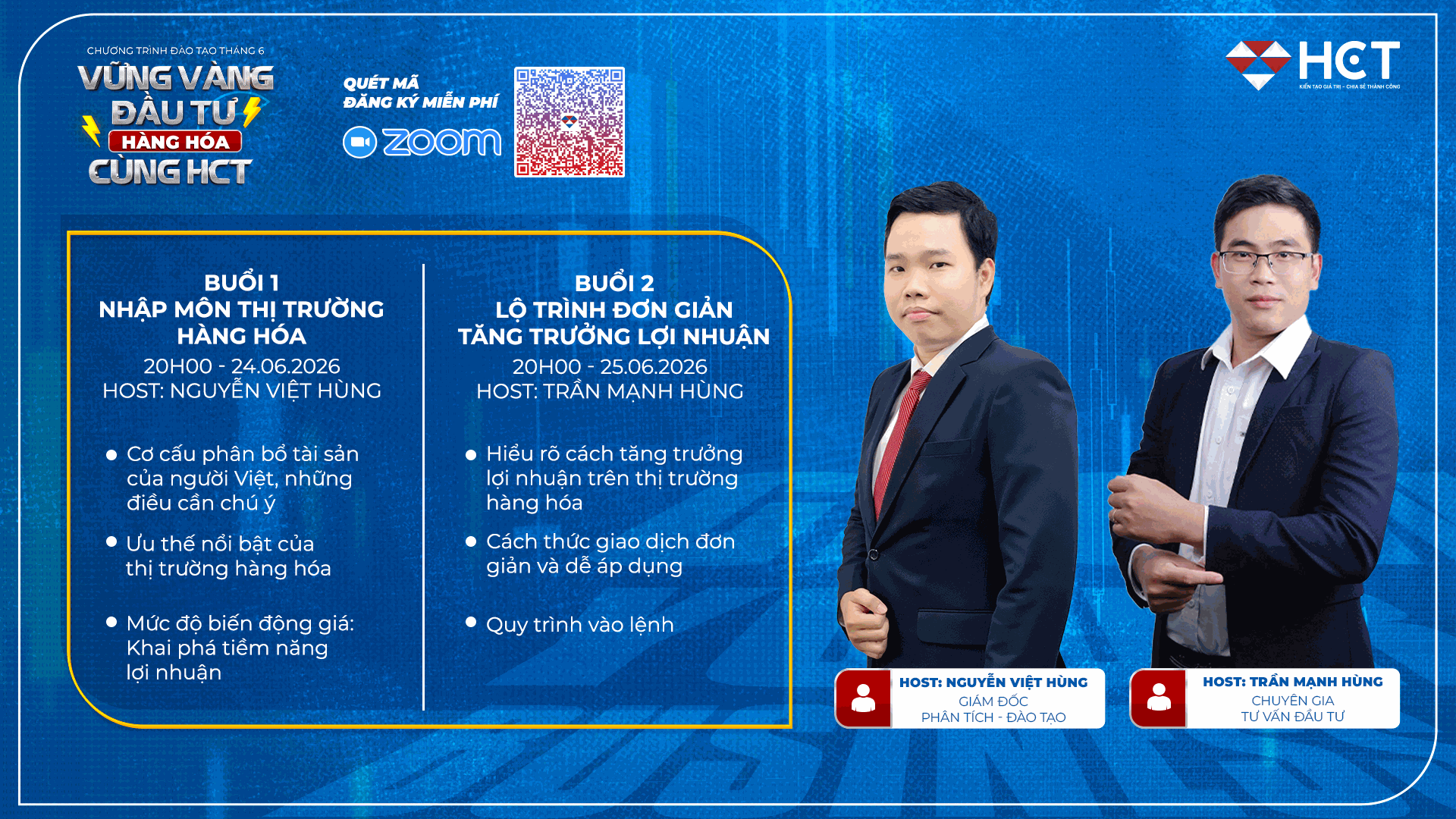 Nội dung các buổi học
