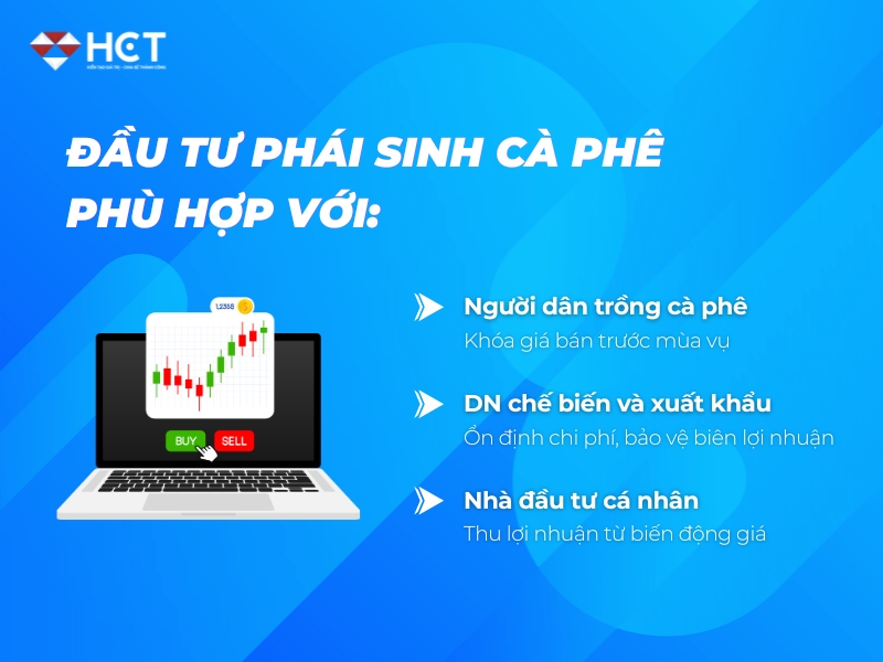 Đầu tư phái sinh cà phê phù hợp với ai Đầu tư phái sinh cà phê phù hợp với ai