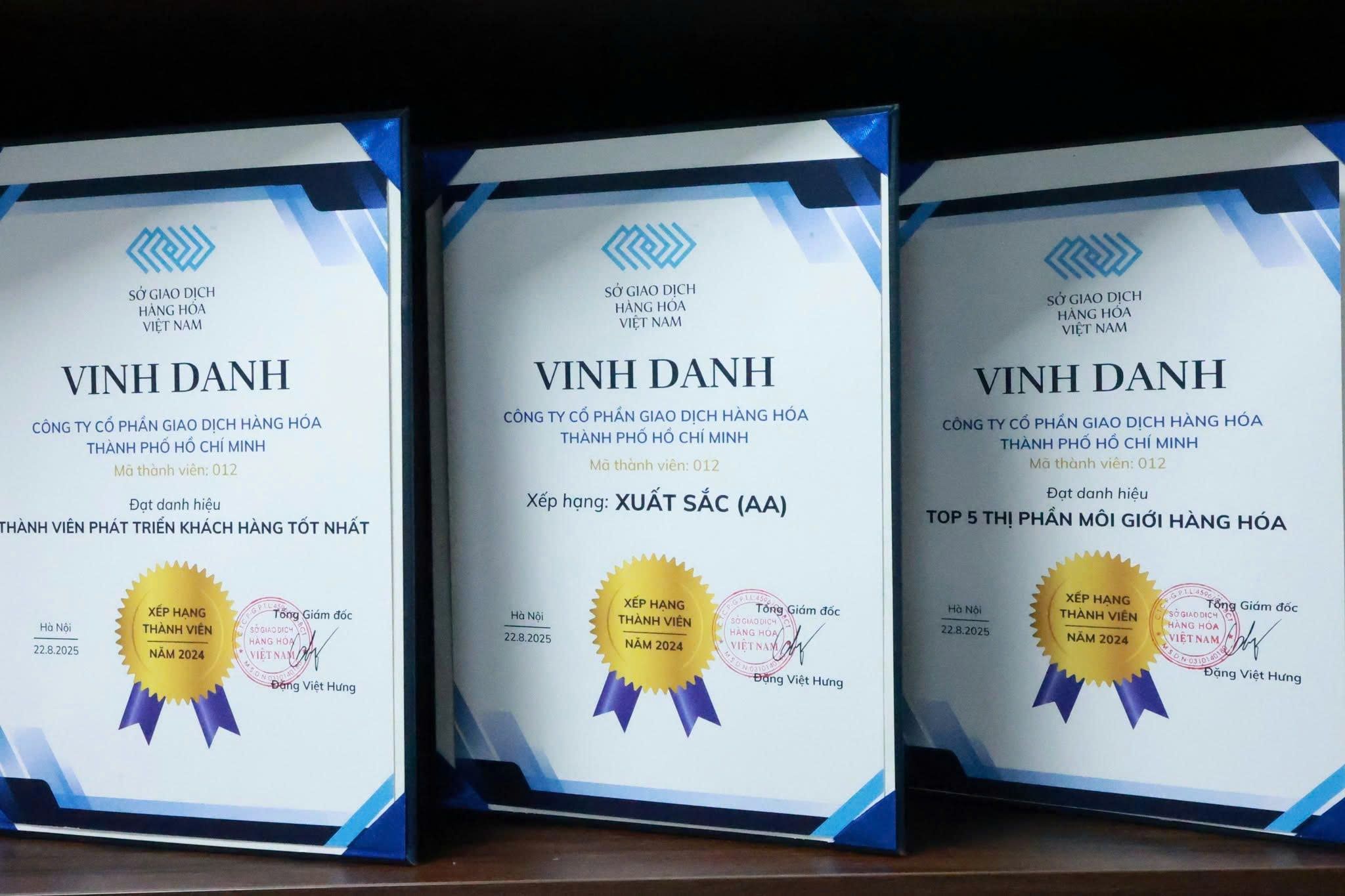 HCT nhiều năm được MXV vinh danh là thành viên xuất sắc HCT nhiều năm được MXV vinh danh là thành viên xuất sắc