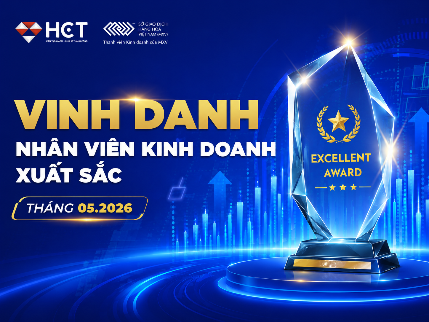 HCT vinh danh các cá nhân, tập thể có thành tích kinh doanh nổi bật trong tháng 5