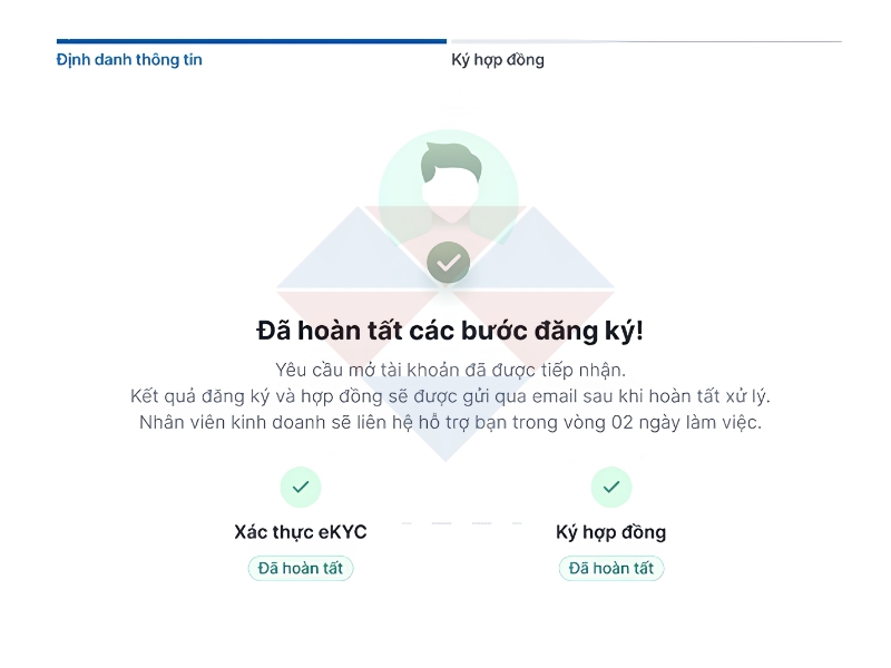 Hoàn thành thủ tục đăng ký Hoàn thành thủ tục đăng ký