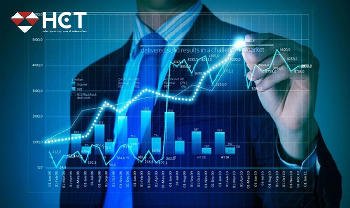 Vị thế của nhà đầu tư trong hợp đồng kỳ hạn và hợp đồng tương lai